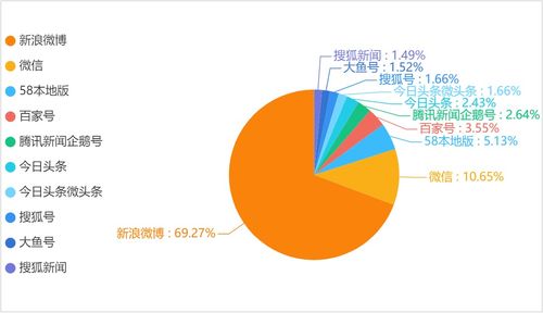 北京加強(qiáng)進(jìn)出京旅游管控，提升信息服務(wù)水平，助力疫情防控